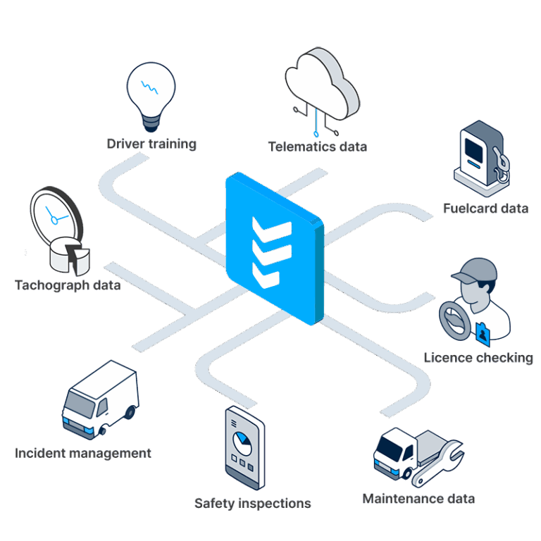Fleet Management Software | FleetCheck